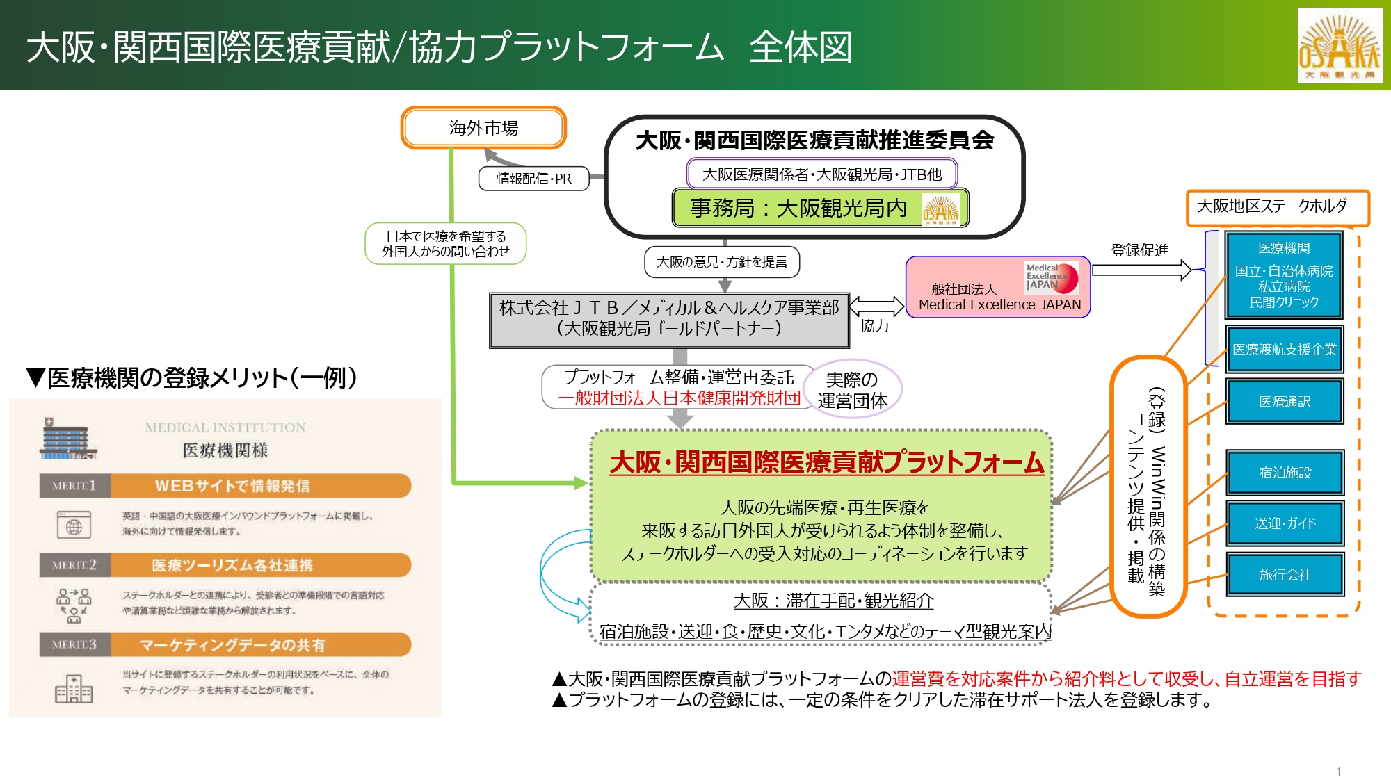 教育旅行　国内１.jpg